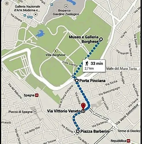Via Veneto
